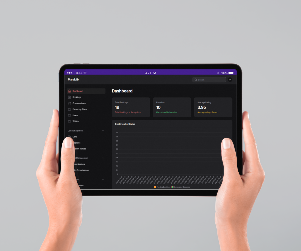 marakiib dashboard